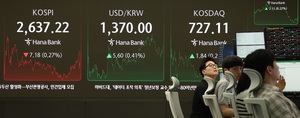 코스닥...알테오젠 · 에이비엘바이오 · 피아이이 · 인투셀 '껑충'