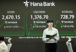 코스닥...에코프로비엠 · HLB · 셀리드 · 실리콘투 '급등'