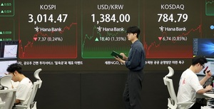 코스닥...로보티즈 · 네이처셀 · 루닛 '껑충', HLB '뚝'