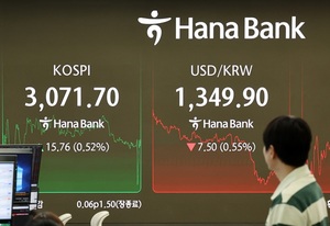 기관이 코스피 견인...2차전지 · 전력기기주 '활짝'