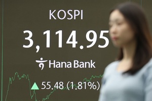 불확실성 해소, 코스피 '급등'...SK하이닉스, 금융지주 '껑충'