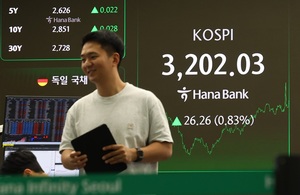 美 관세 변수 딛고, 코스피 '상승'...금융지주 · 보험주 '활짝'