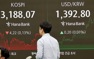 外人 연일 매수에도, 코스피 '하락'...삼성물산 · 삼양식품 '뚝'