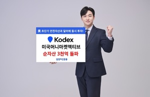 삼성자산운용, KODEX 미국머니마켓액티브 순자산 3000억 돌파