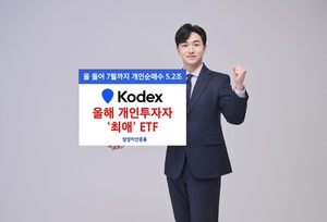 삼성자산운용 KODEX, 올해 ETF 개인순매수 1위
