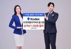 삼성자산운용 KODEX 타겟위클리커버드콜 2종, 순자산 1.3조 돌파