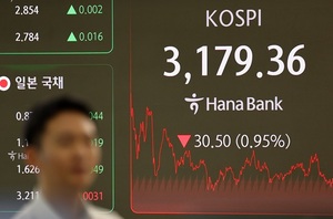 外人 투매, 코스피 '뚝'...원전 · 조선주 '급락'