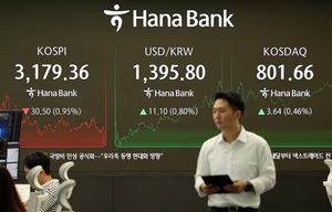 코스닥...HLB · 에이비엘바이오 · 현대바이오 '활짝', 아난티 '뚝'