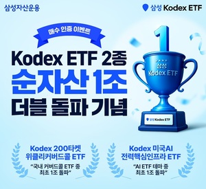 삼성자산운용, ETF 2종 순자산 1조 클럽 진입