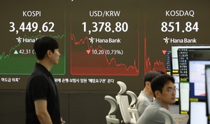 코스닥 하락...티슈진 · 휴젤 · 올릭스 · 네이처셀 '뚝'