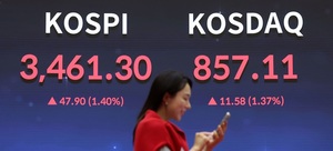 코스닥...로보티즈 · 하이젠알앤엠 · 와이씨 · 다날 '껑충'
