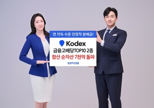 삼성자산운용, KODEX 금융고배당TOP10 2종 순자산 합산 7천억 돌파