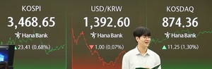 코스닥...알테오젠 · 삼천당제약 · 디앤디파마텍 · 펩트론 '껑충'
