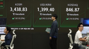 美 기술주 훈풍 속...코스피·코스닥 '상승 출발'