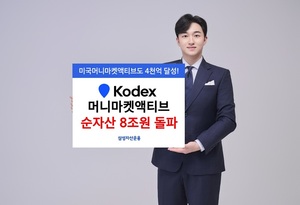 삼성자산운용, KODEX 머니마켓액티브 순자산 8조원 돌파