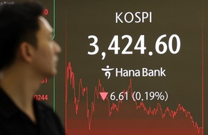 양대 이슈, 코스피 '하락'...조선 · 방산주는 '활짝'