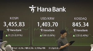 코스닥 상승...리가켐바이오 · 심텍 · 켐트로닉스 '껑충'
