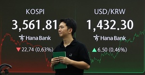 코스피, 막판 '돌연 냉각'...삼성전자 · 조선주 '뚝'