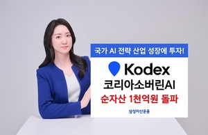 삼성운용, KODEX 코리아소버린AI 순자산 1천억 돌파