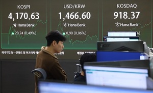 코스닥... 펩트론 · 네이처셀 · 로보티즈 '급등', 루닛 '털썩'