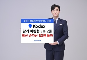 삼성자산운용, '달러 파킹형' ETF 2종 순자산 1조원 돌파