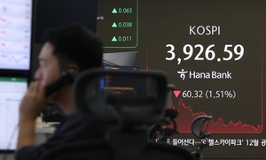 外人 매도폭탄, 코스피 '뚝'...반도체 · LG엔솔 '급락'