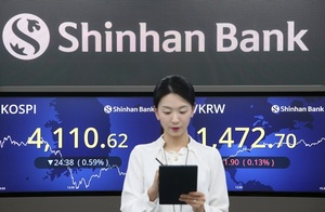 네 마녀의 날, 코스피 '막판 냉각'...SK하이닉스 · 현대차 '뚝'