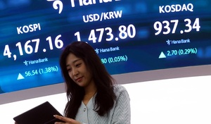 코스닥...에임드바이오· 클로봇 '껑충', 알테오젠 ·바이젠셀 '뚝'