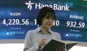 코스닥...HLB · 펩트론 · 휴림로봇 · 원익홀딩스 '껑충'