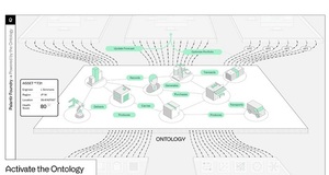 AI 솔루션 <b>관련주</b> <b>팔란티어</b>, 5%대 '급락'...이슈는?