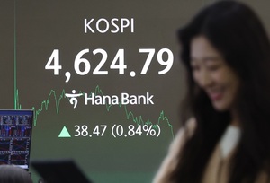 원화환율 급등에도, 코스피 '또 최고치'...삼성SDI·효성중공업 '활짝'