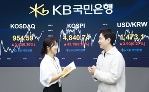 코스닥...알테오젠·삼천당제약·휴림로봇·뉴로메카 '급등'