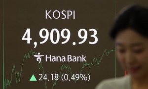 코스피, 널뛰기 속 '막판 상승'...KB금융·삼성전자·현대차 '껑충'