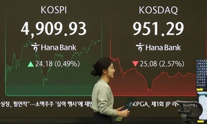 알테오젠 · 펩트론 등 바이오주 '털썩'...코스닥 '패닉'