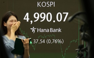 美 훈풍, 코스피 '또 최고치'...LG·한화·미래에셋증권 '껑충'