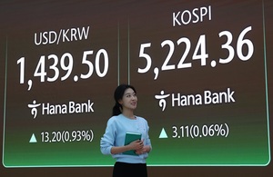 코스피, 막판 냉각 '찔끔 상승'...外人 투매, 하락종목 속출