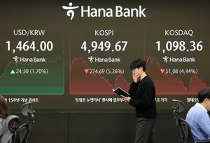 코스닥 '급락'...알테오젠 · 엔켐 · 뉴로메카 · 제주반도체 등 '우수수'