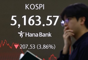 美 기술주 쇼크, 코스피 '요동'...하나금융은 '선방'