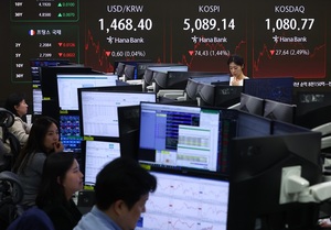 코스닥 '급락'...에코프로·알테오젠·레인보우로보틱스 '뚝'