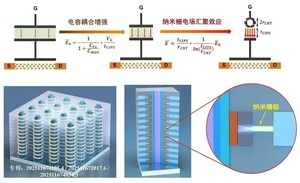 중국, 차세대 AI 칩 개발 '돌파구'..기대 효과는? - 뉴스 썸네일 이미지
