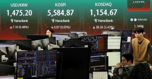 코스닥...에코프로 · 에이비엘바이오 '껑충', 삼천당제약 '뚝'