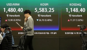 코스닥...알테오젠 · 현대바이오 · 로보티즈 · 에치에프알 '급등'