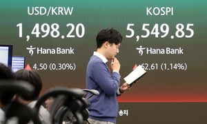 유가·환율 부담에도, 코스피 '활짝'...CJ · LS '급등'