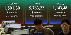 코스닥...알지노믹스 '급등', 현대ADM · 휴림로봇 · 펄어비스 '뚝'