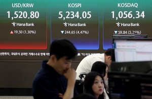 코스닥 '추락'...케어젠 · 대한광통신 · 현대무벡스는 '껑충'