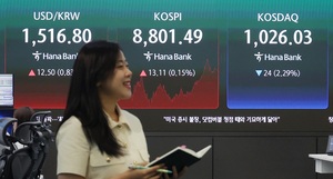 KOSDAQ“精疲力竭”…現代Movex、大韓光通訊、HLB等公司“即將結束交易”