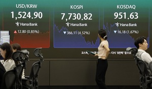 코스닥 '뚝'...로보티즈·대한광통신 '급락', 삼천당제약은 '껑충' - 뉴스 썸네일 이미지