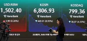 코스닥 800 이탈...테스 · ISC · 피에스케이홀딩스는 '상승' - 뉴스 썸네일 이미지