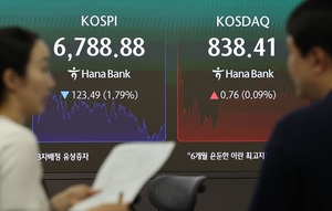 코스닥 '강보합'...알테오젠 · 파마리서치 · 실리콘투 '급등' - 뉴스 썸네일 이미지