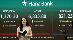 코스닥 '하락'...알테오젠 · HLB · 펩트론 · 에코프로 '뚝' - 뉴스 썸네일 이미지